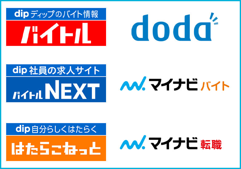 豊富な選択肢と多様な取り扱い媒体